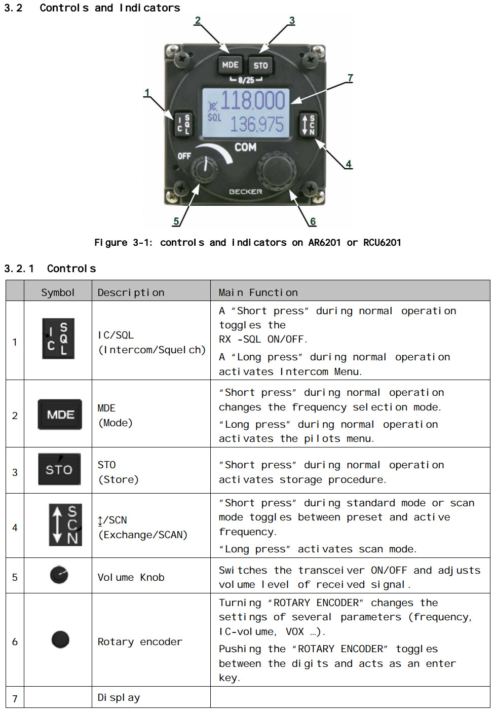 Alinco 8 pin wiring diagrams