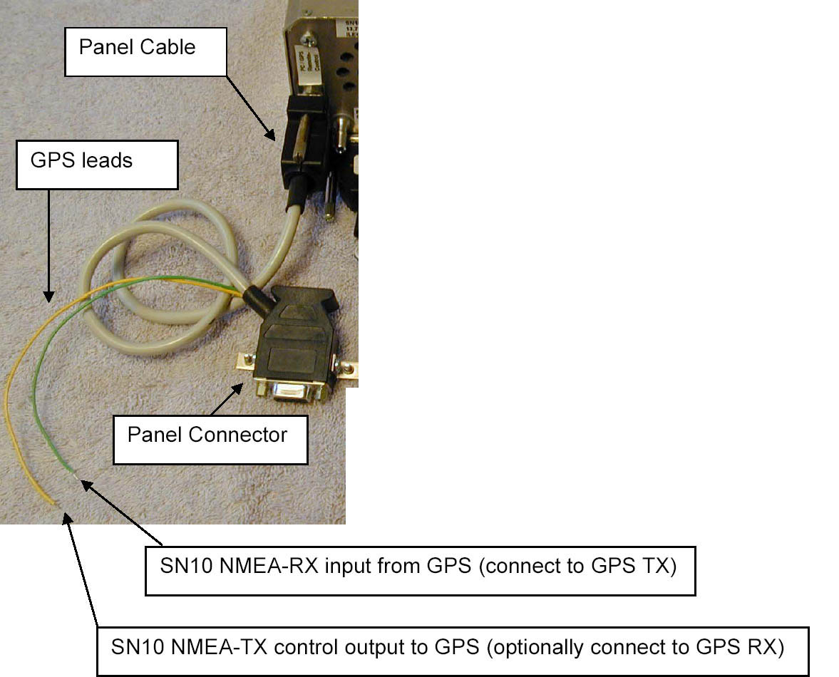 This cable is included as a standard accessory with the SN-10. GPS Wire Connections - Green, SN-10 RS-232 receive, connect to GPS transmit