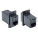 RJ-Coupler-RJ45-RJ45-Panel