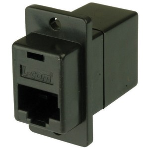 RJ-Coupler-RJ45-RJ45-Panel