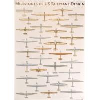 Poster-Milestones