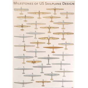 Poster-Milestones